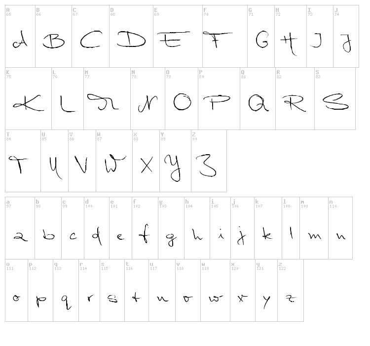 Marleen Script font map